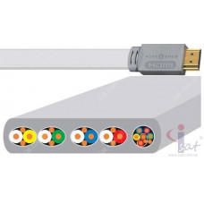 HDMI кабель WireWorld IHH1.0M-6