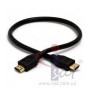 Шнур HDMI 28AWG 1.4 цветные 0.5м