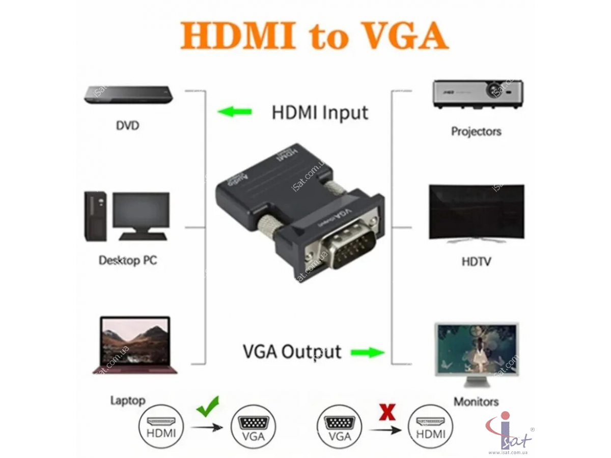 Переходник HDMI - VGA с аудио (адаптер HDMI МАМА- VGA ПАПА)